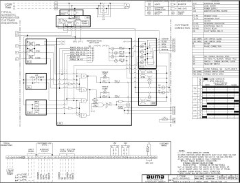 Limitorque Wiring Diagram auma actuator wiring diagram 